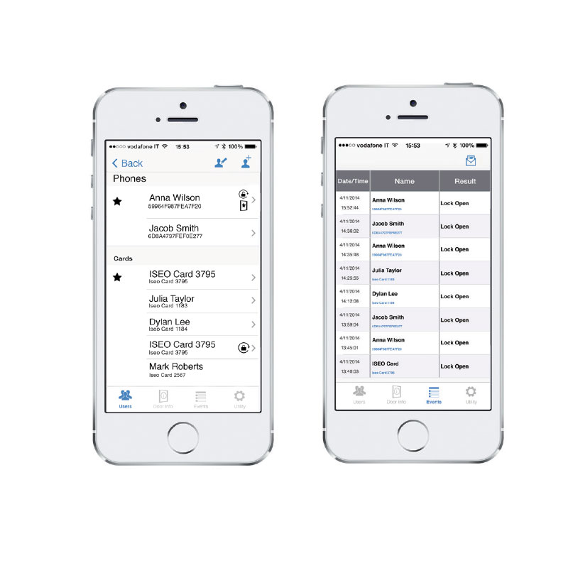 Salon protivlomnih vrat