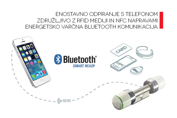 Salon protivlomnih vrat